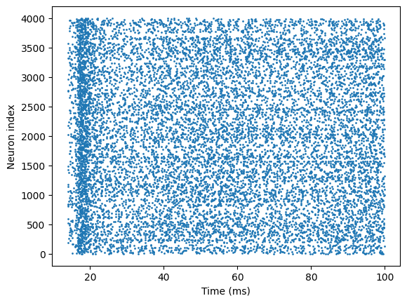 ../_images/0631b8ac1a1a30ec267d53652029a7d78ed8aa933e05f4274c40890337e92013.png