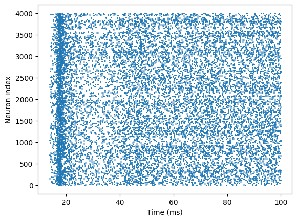 ../_images/1f63f3d9e4fdbb7a664a163a7e3381e43ded798f396d18b8fa6d2975d327b54d.png