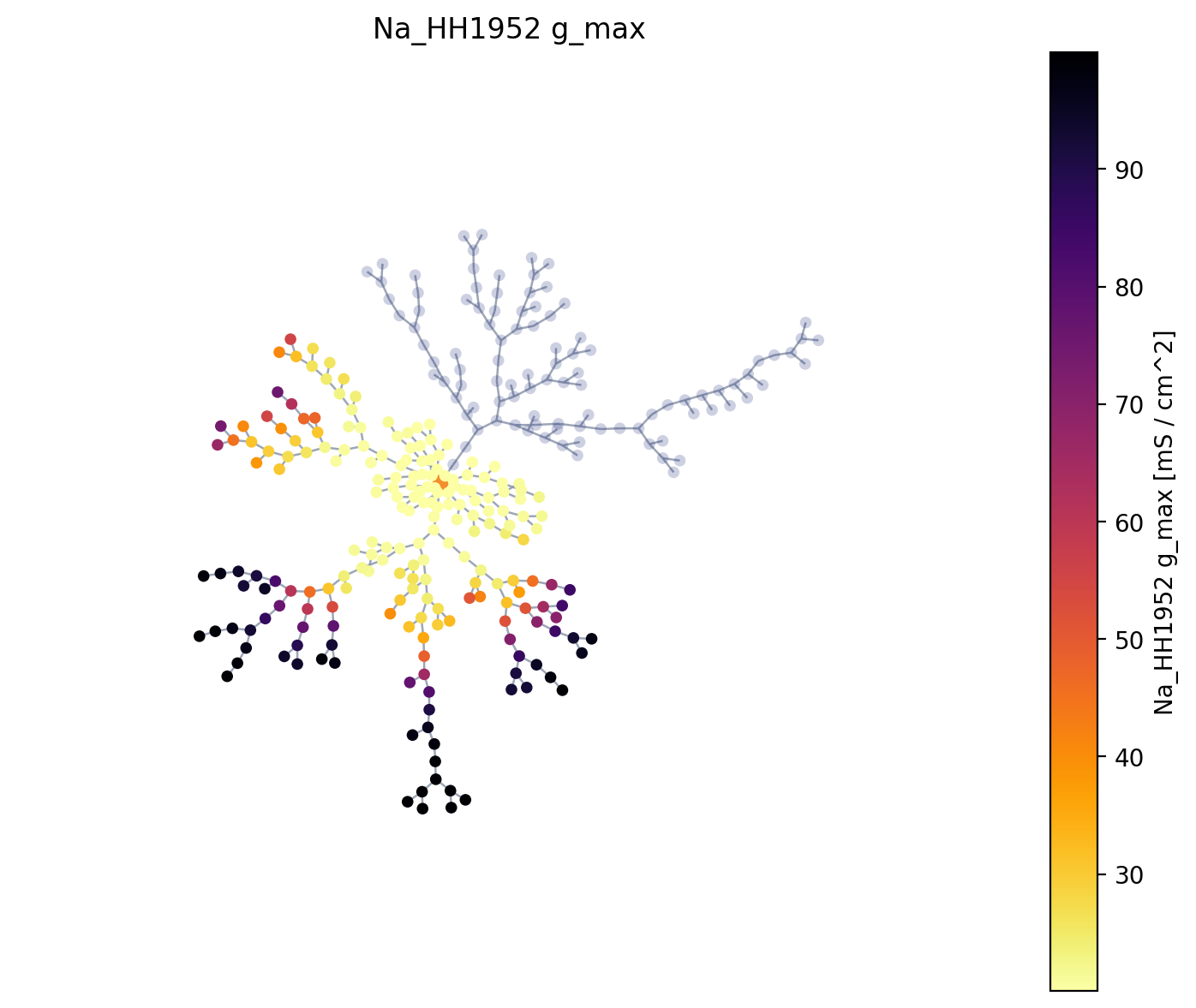 ../_images/2ad43b3a6869af388d80effd9abd03b3ab7454ae69fbc50b556a18ebb775f79b.png