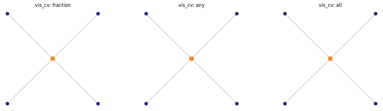 ../_images/2d812340f1e1133eb90b2ea5f592ca7f78a601b5bbc176d326e24dc8c3060bee.png