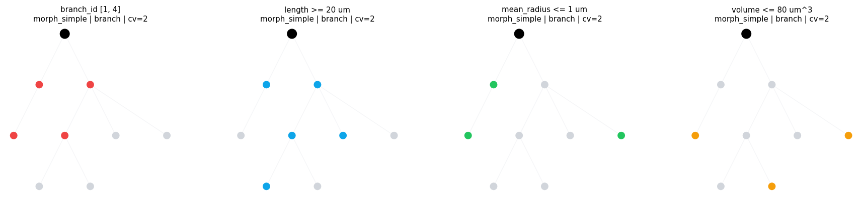 ../_images/358942e75fbe36fae05396e0041b0c441670f8757d123eb69439610910e9bced.png