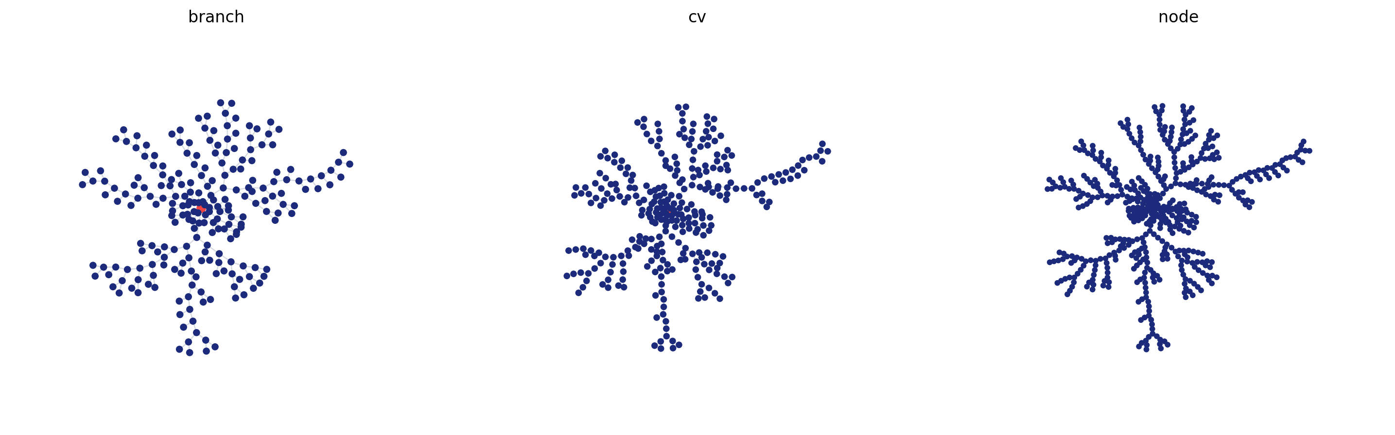 ../_images/453cdd40210caa2b4d649c279d07bc42a3d017ffc1f1430b6ced036776b356b2.png