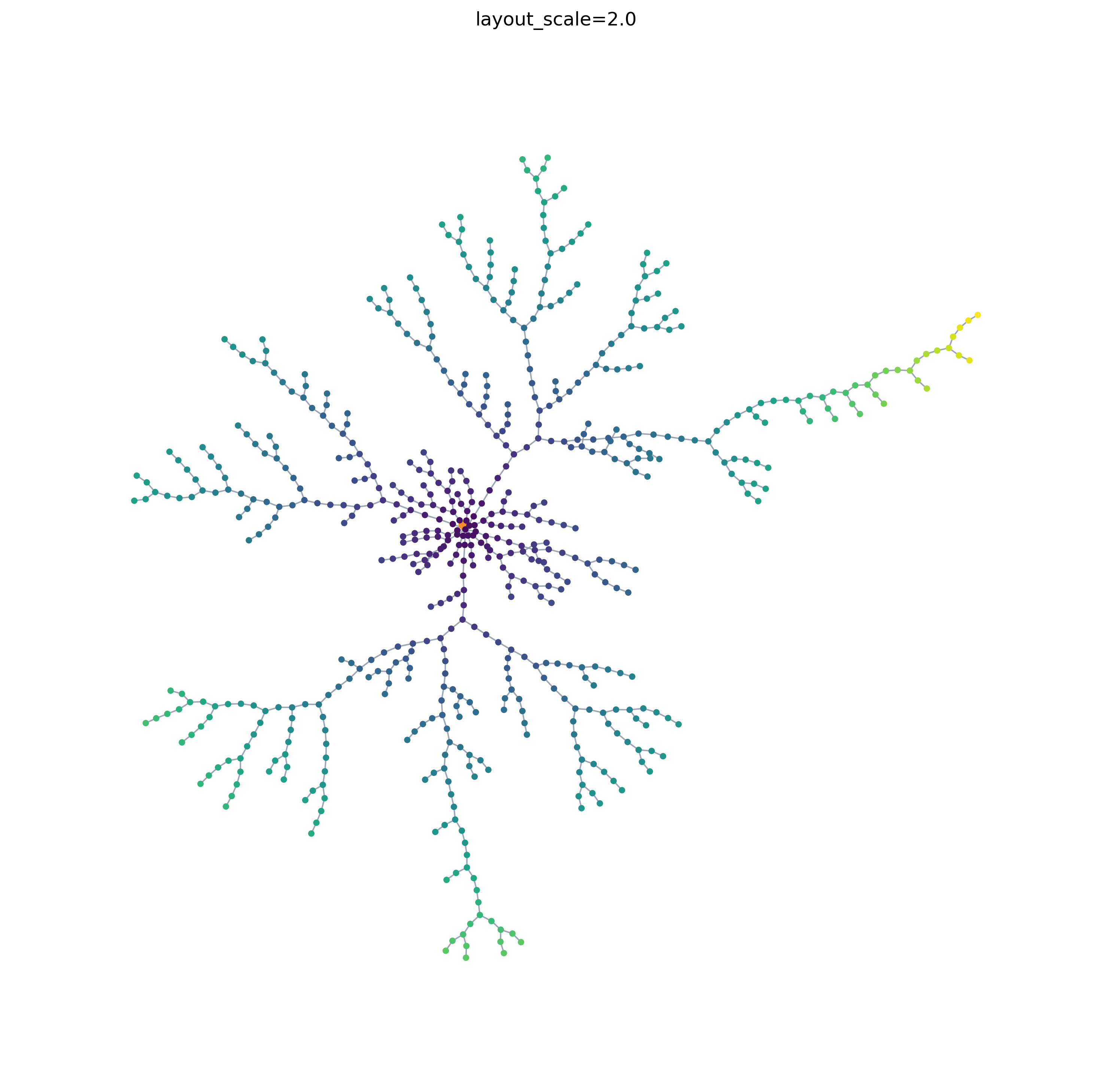 ../_images/57e1b3b8f2d6e171655b99c14e3a8362383b0ae62fda80598a2661c393c68d97.png
