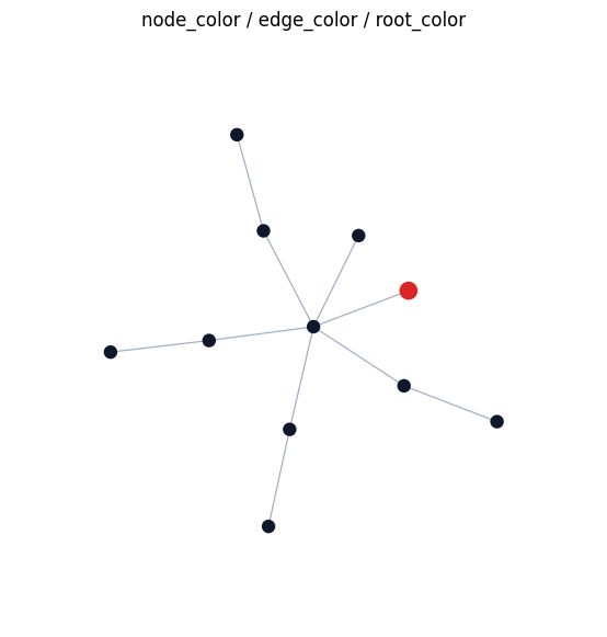 ../_images/6ff76dccd4b3f0b074b8a95ebc991562250f1ffaf15136ab6b7911a3cee75f88.png