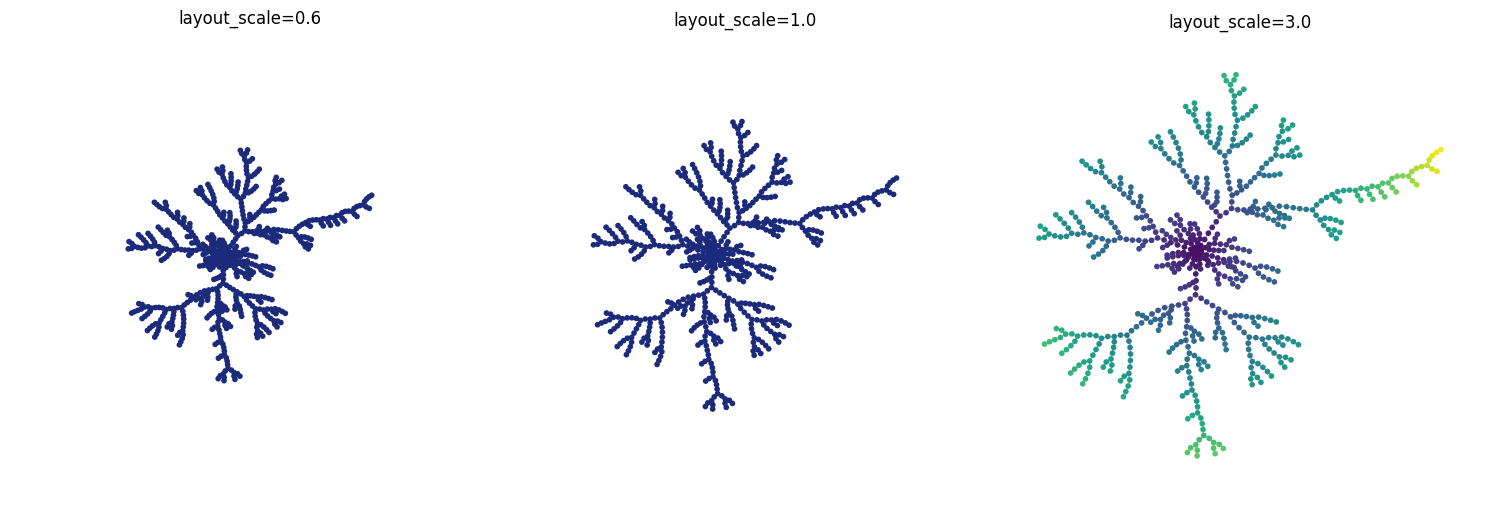 ../_images/7c35477cc9be8e580173600bd2b900763c4e78871fa1ddd2d798321a7352b65e.png