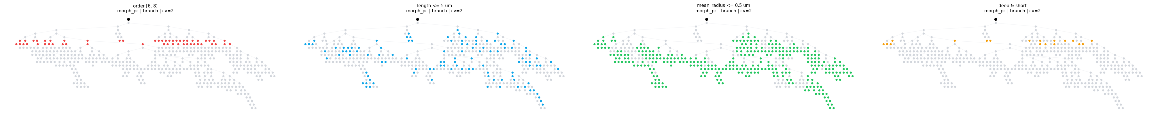 ../_images/922d8d502d1c2460c78282603792c2e48820e607a2df69c7a4af39d090f98d52.png