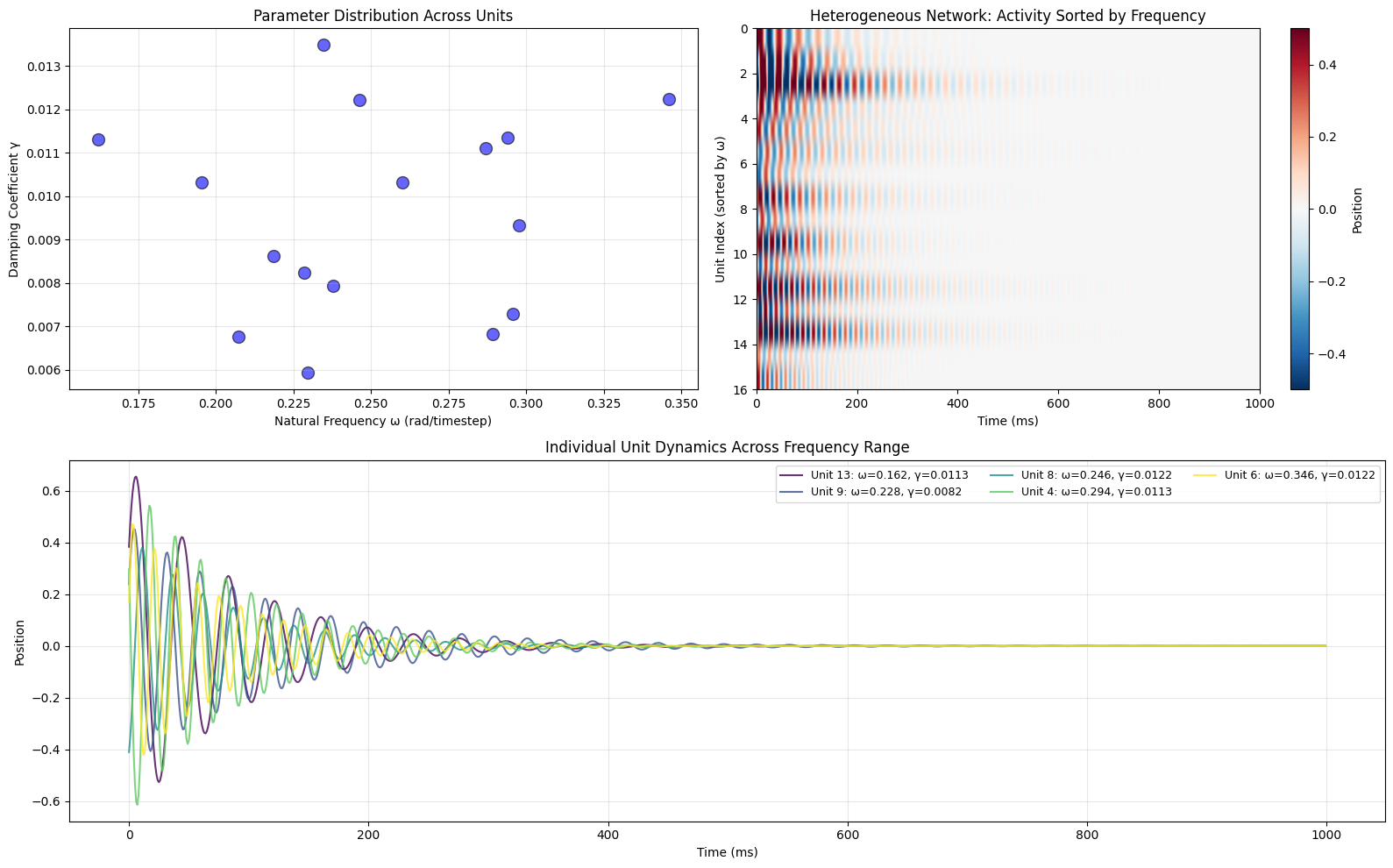 ../_images/006b87fd355d9472e883b1284d65fd8b72a72dee09d418bc1282c62e2ee7ce7b.png