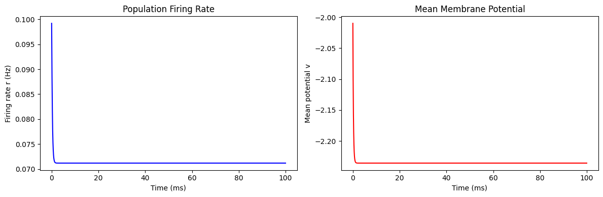 ../_images/603a89da633beb154c5b8afd5e42347a778b4aae08b8caea3934084a0ee3a479.png