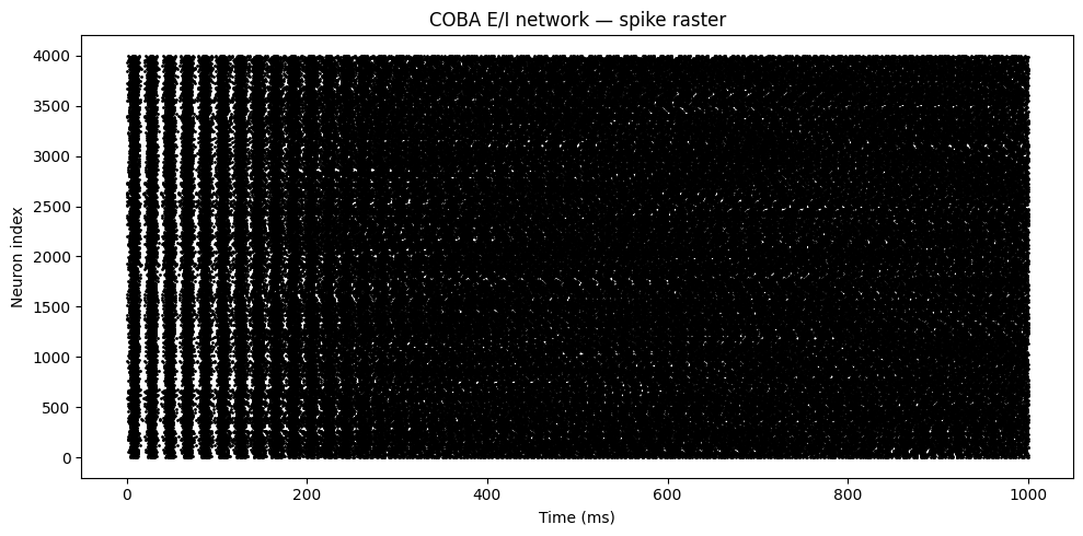 ../_images/abdc5b30400d2b6e453d6ade3a3e76524479a4175cf096995a8c4bbc7666e9ef.png