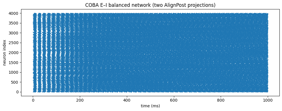 ../_images/fc815db02c618090aa9e6cfa7cf3cfbac1b610a91ecdea4bae897ddb9fbe6084.png