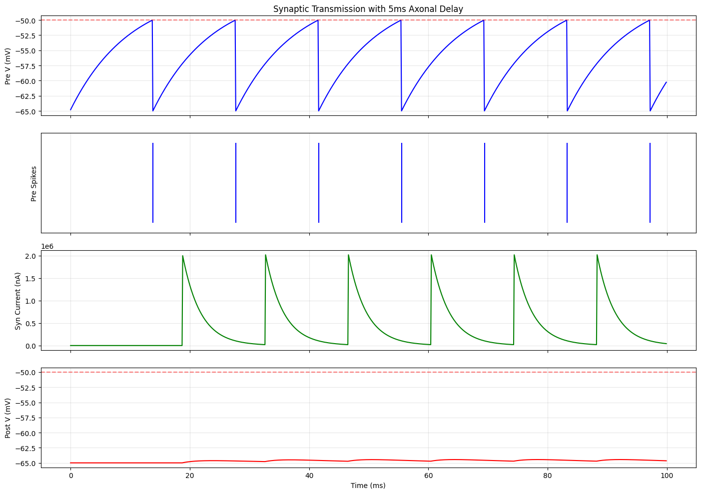 ../../_images/255ecc821464e116e9bb9a452558aab32216ac8abcc5ada1a3263b81de21900e.png