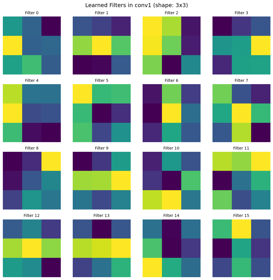 ../../_images/2f87157b520bf71d256a13e64961033f3474ced6500d93911d029fc0a93c0fb9.png