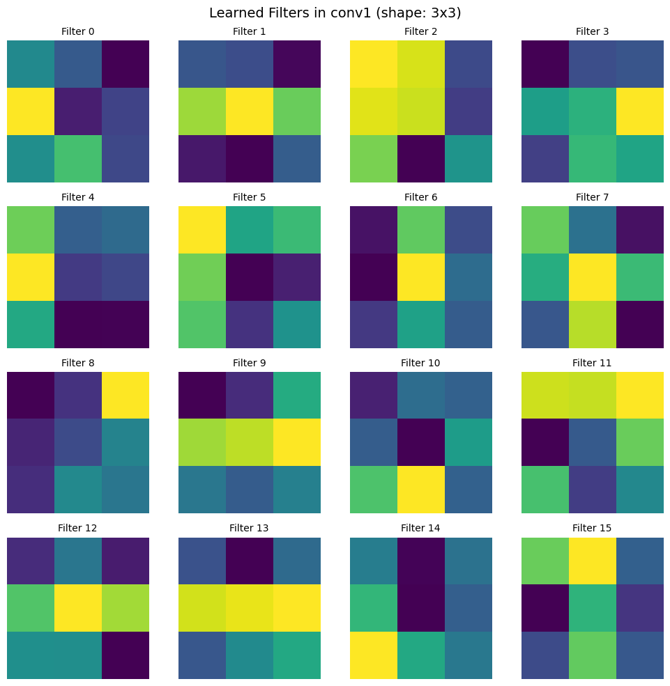 ../../_images/dbc0f4e4b8d116e28d41e40b73f2ef782e627c3b97faac3d935eb04297e3ed33.png