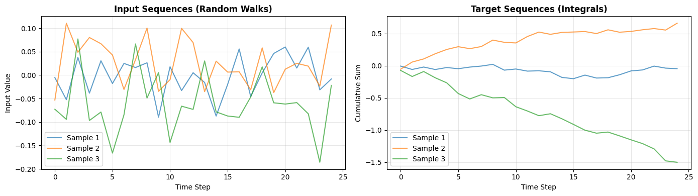 ../../_images/eba108df1decbcb7dd110e3e116204cd7e960ebff37b5f351434af8e936b71df.png