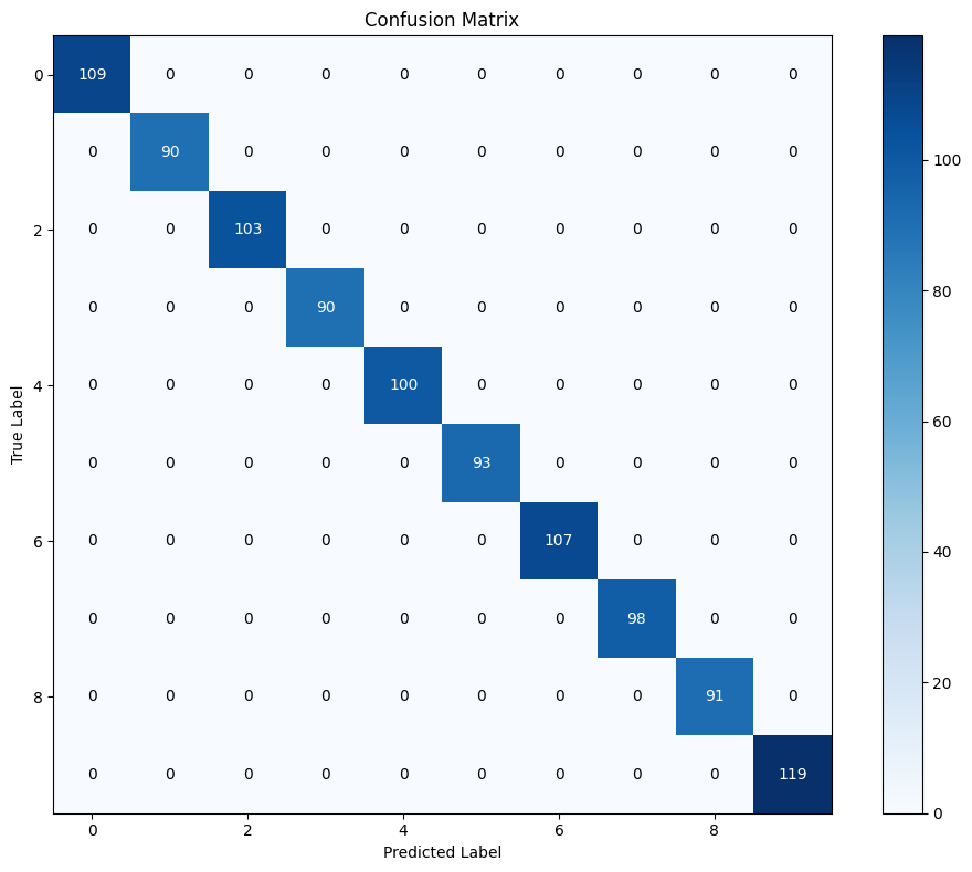 ../../_images/ecce733f9683e88267a18f4367826b3831ad81651a7f1dc95a4046f0ef1fd0d4.png