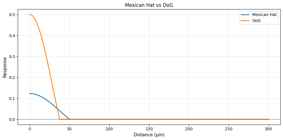 ../_images/0bfaf4500240cc8746c1114752a3002252872166d0cffe4b25beb014e7a24c4b.png