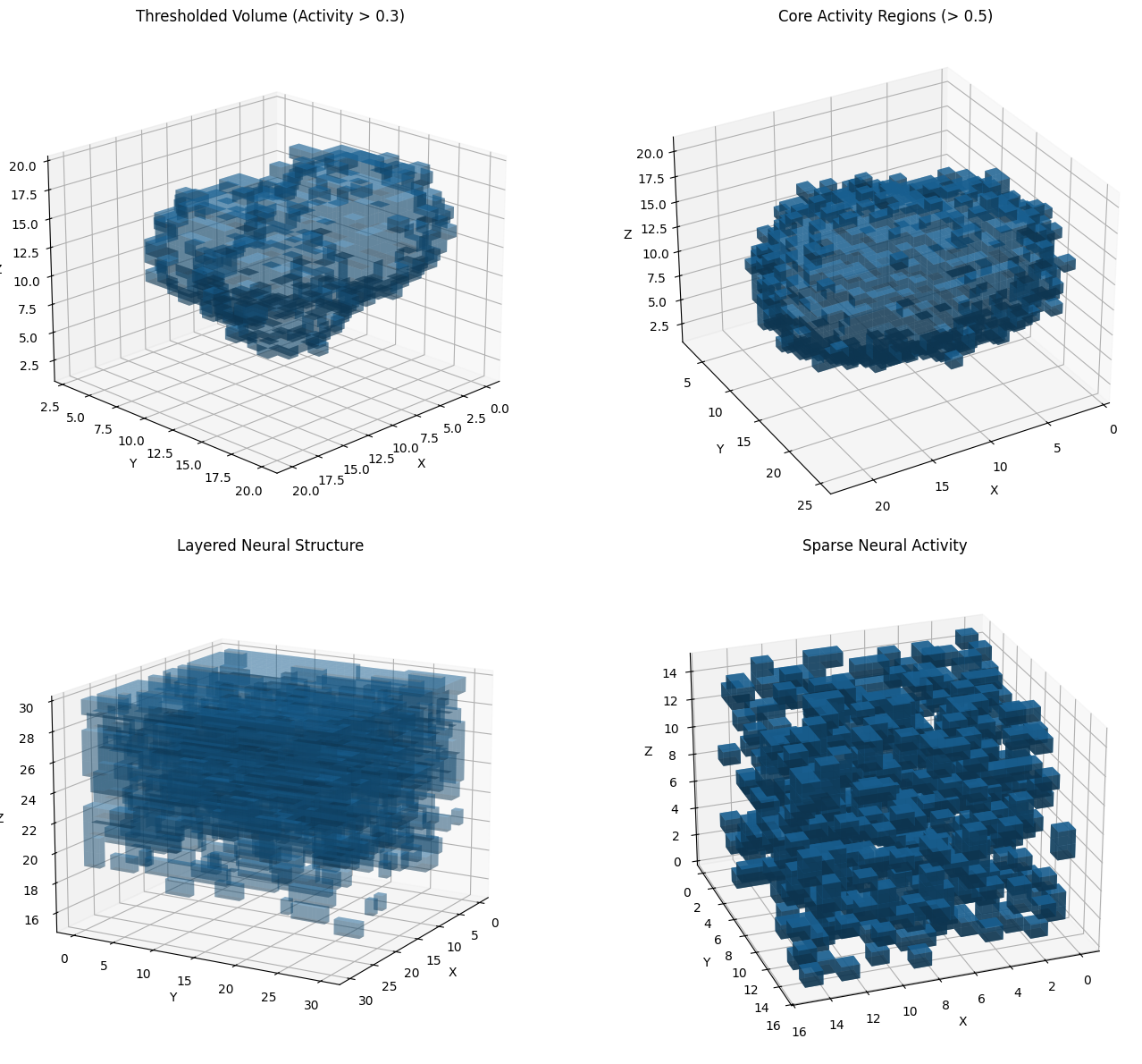 ../_images/1660bb1b2f53060ea875e2429b505c754b8e81f33d4f785404e0a41f64d2f73a.png