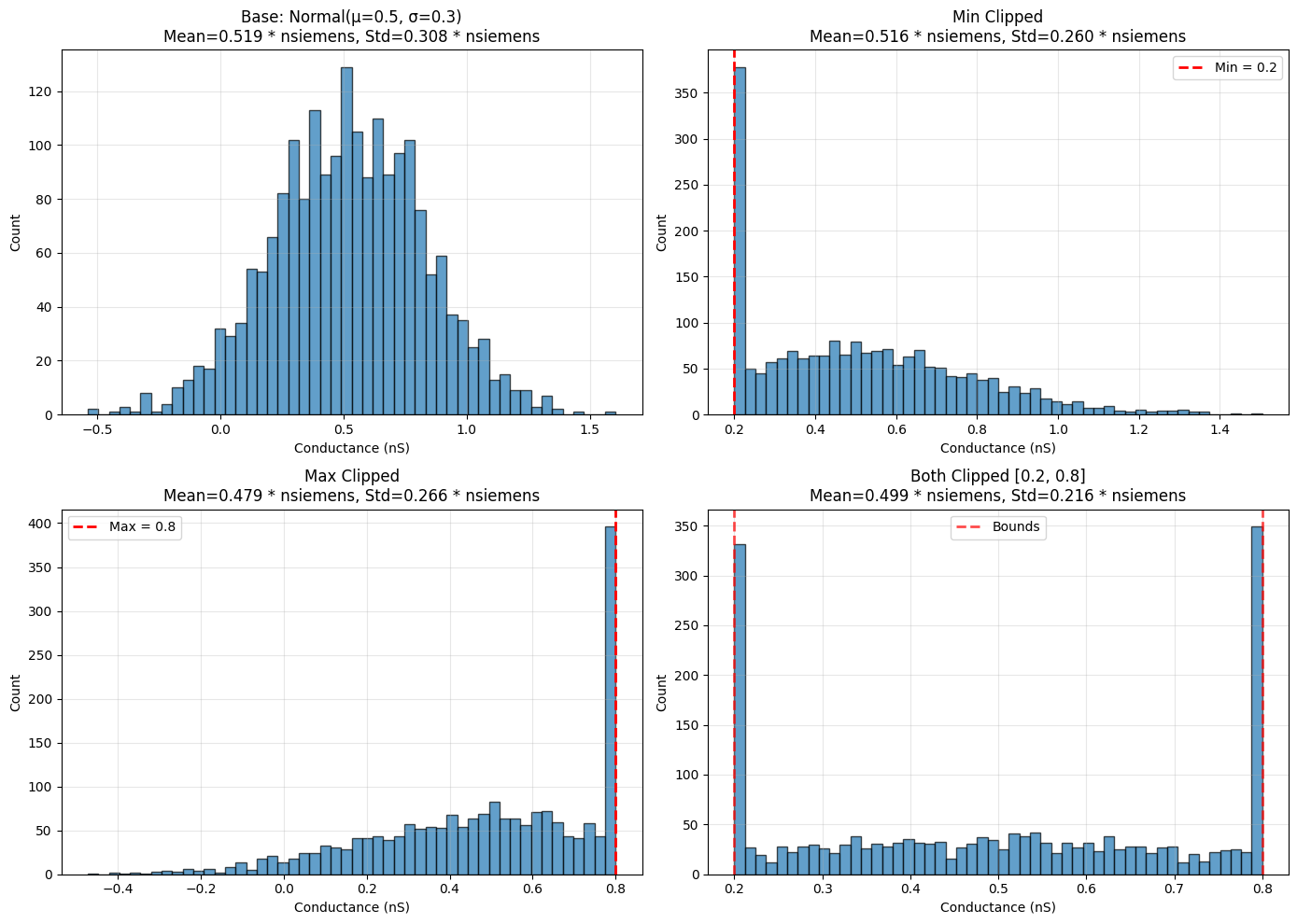 ../_images/1ab147b0d9832c05bf1e056ebc737225ebd6929007588173fcb1ab776674d91c.png