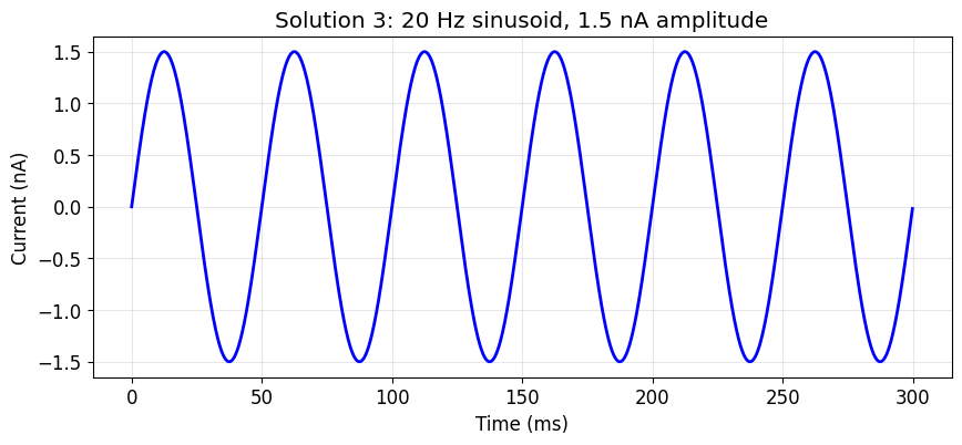 ../_images/1ab1d780f469d5a828961e45cc2aadedf7d74f0ab52eae68ed2ead4571cd4452.png