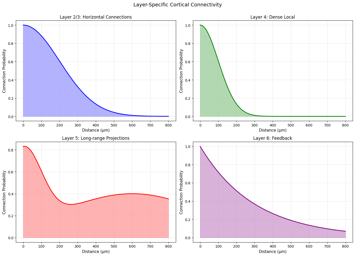 ../_images/2c79bb956412ebfa34b6eca7f069dc84dff40ea8fb430ff2a788527e484555c4.png