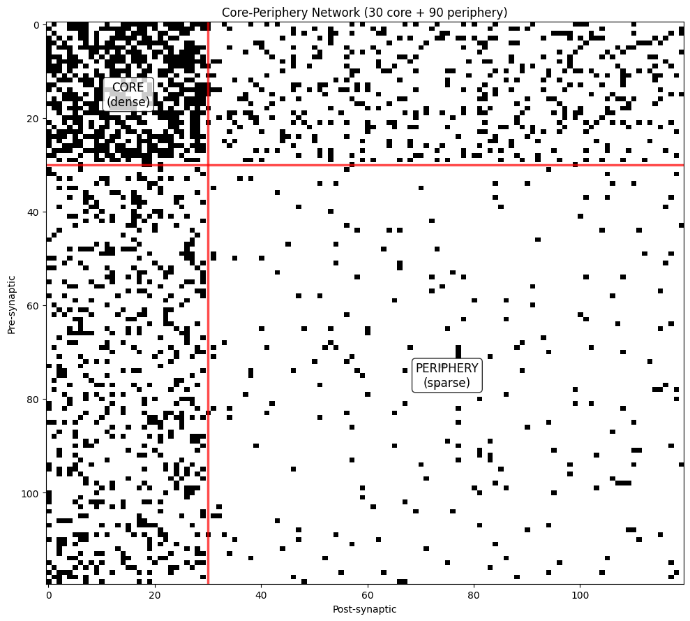 ../_images/2d21ac51fc75bd089f97142083d296d3a785647d82fe14b8cb499dbf2527403e.png