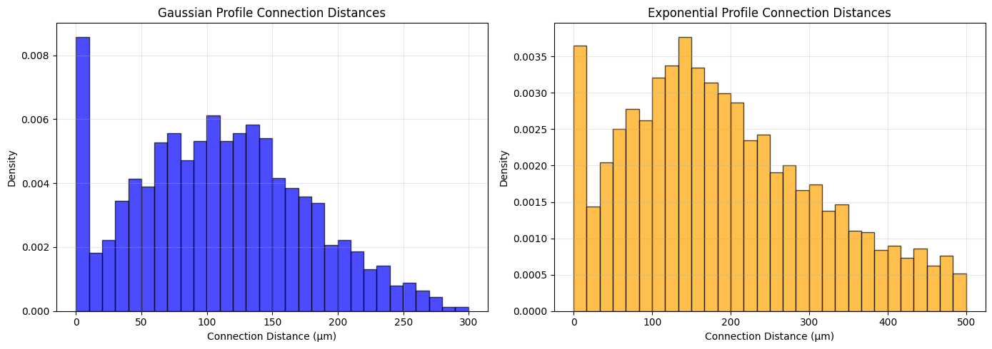 ../_images/344b61ce58ae52dfc3e3df72e4af71f41be0f404b4cff9df67deb5d47bdd7316.png