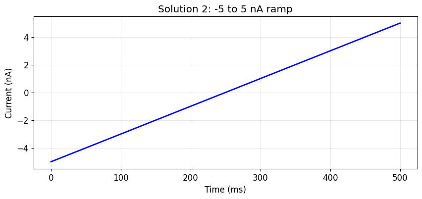 ../_images/44b04e2e15959ae2ef274f07fe1bdd438633e66b31951143e40470781990ea55.png