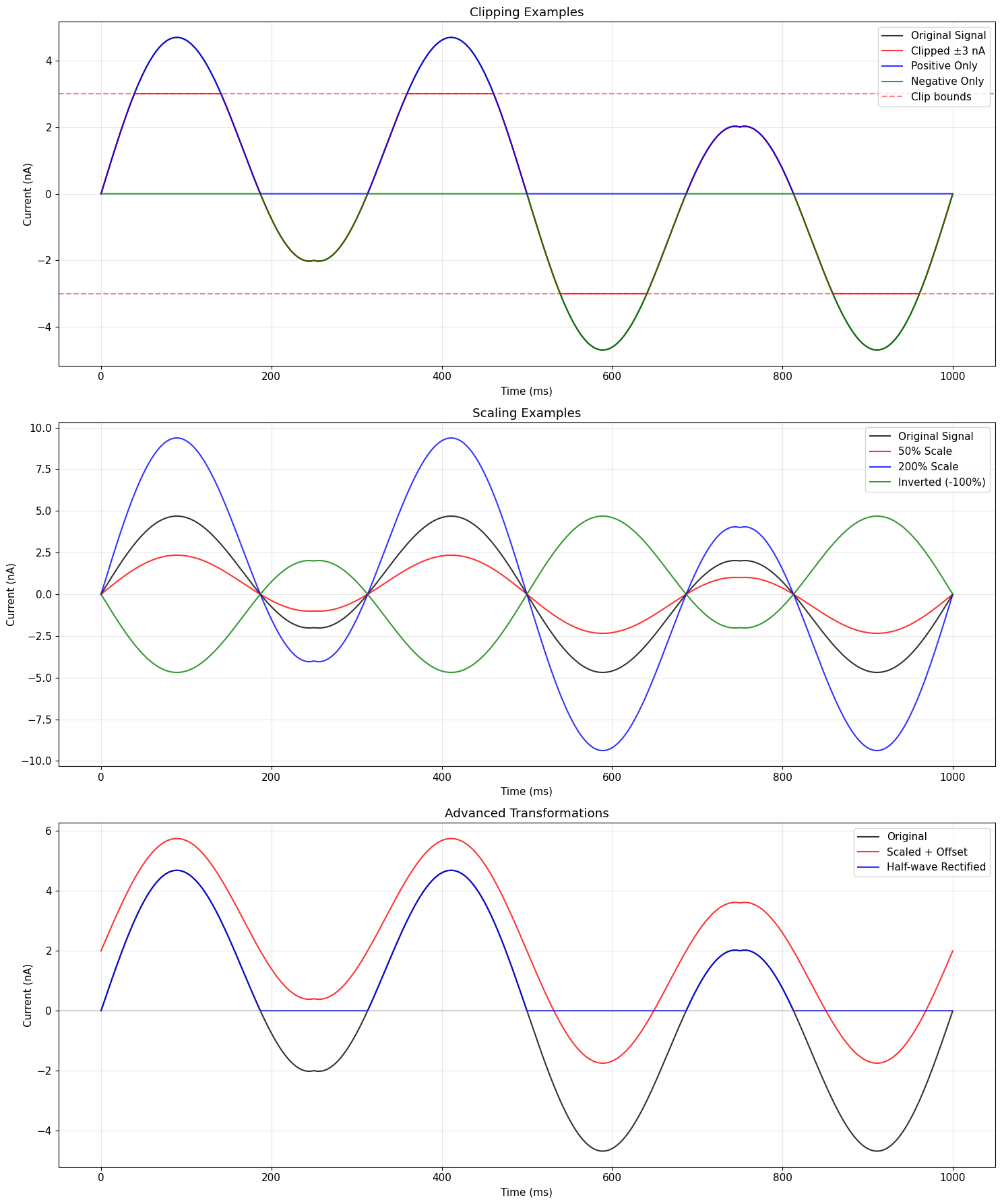 ../_images/458a5dbe9598683cb185bc3560bdff79d8cc6d7072c43103355c4319ea09fd44.png