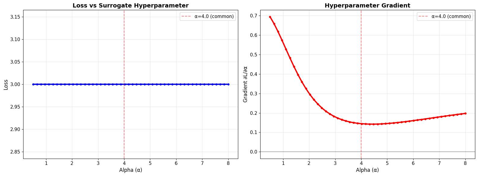 ../_images/4baa94b060d142acd54a8c3f70fe9843f1006ef0dabd921ab69702bbd6fa267d.png