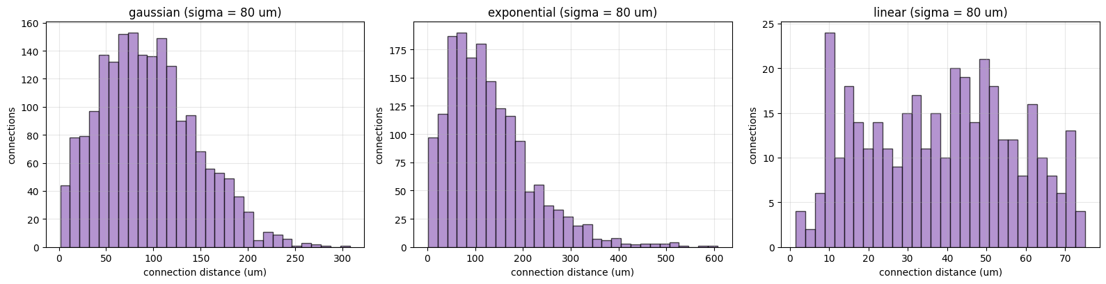 ../_images/55fac3f3b1bfad9307c3c6fd888ee9ba6f20e28fe0a1570b62a615731b6b06af.png