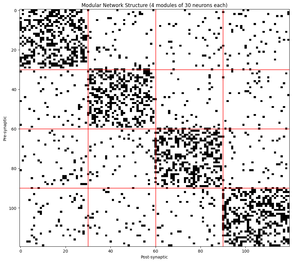 ../_images/571a5909e70651bf5373381685cde770f6afd0e36436925e2e712440a0a39f05.png