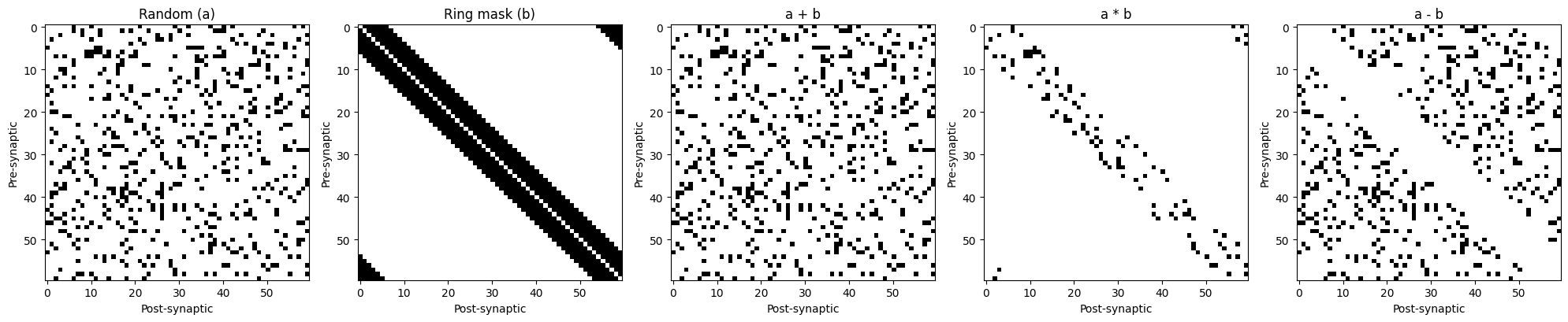 ../_images/5970a96220ed47ebea6f90957e0a29e2190cb783e3ed48628aa7d4601b79b1b2.png