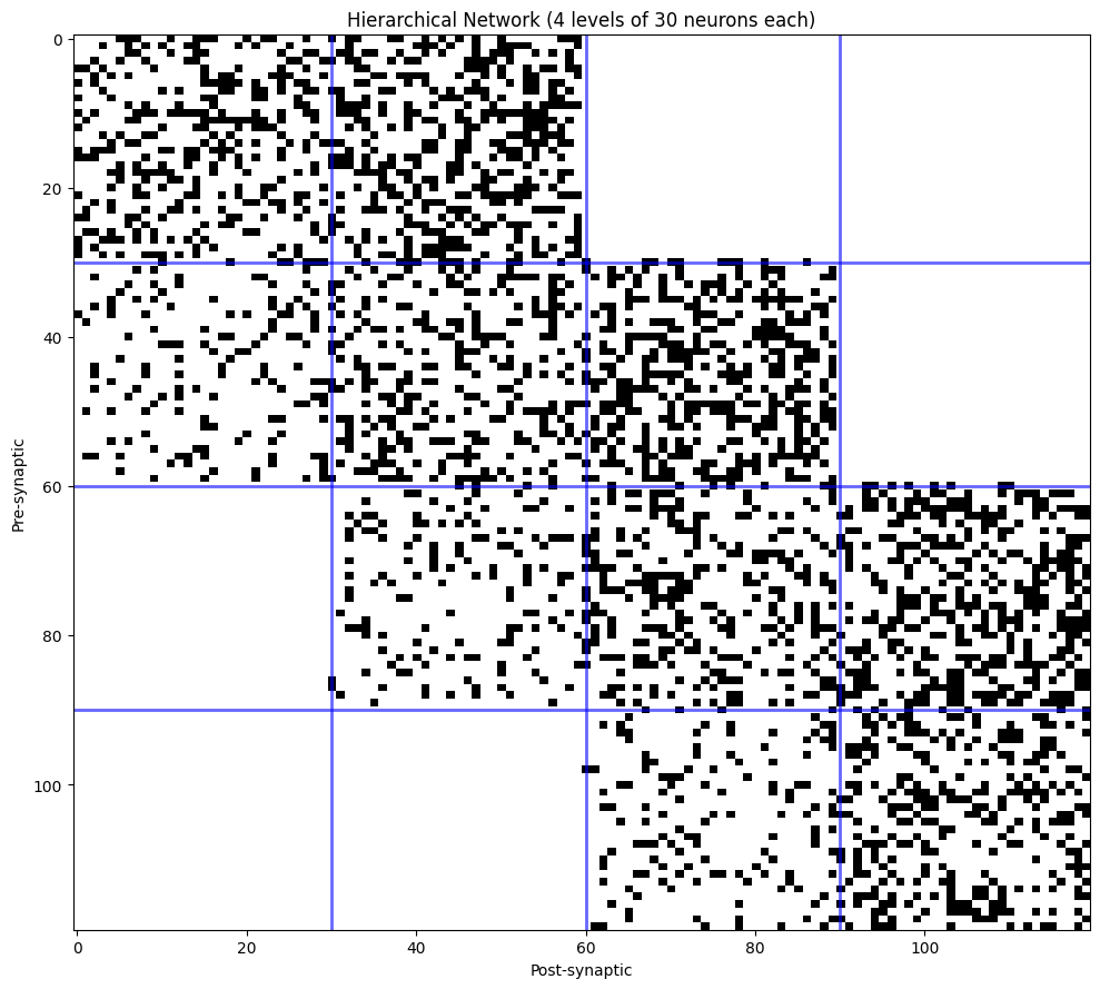 ../_images/68fee47d12305eba2eb61720e62597166f1613371d291eb25eb5cf130388b523.png