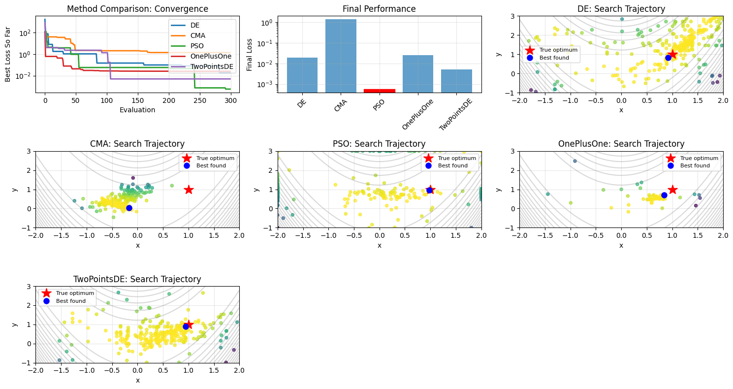 ../_images/6d520e2ee7c980be587ebc1d9dcf8a296ceee9c5181ece3a2eb1f2db5f07be94.png