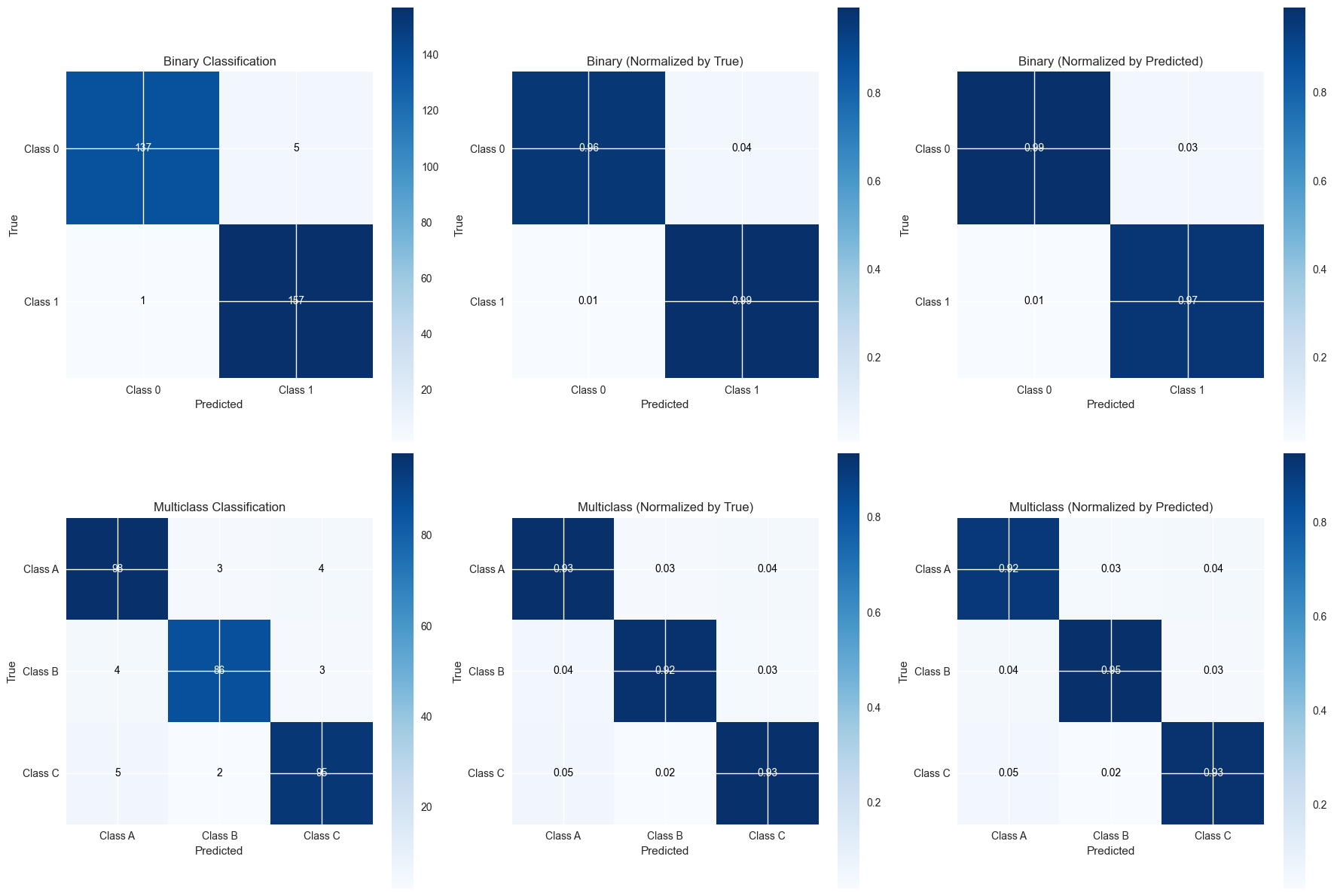 ../_images/74c9f7528d9862239428e620c47f45e64d75b305786e525f00d54ebc1e3983cc.png