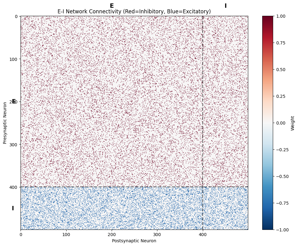 ../_images/7a86b70d28c7d113b69622a289626186858751284b5c5950ae40e629d98ad710.png