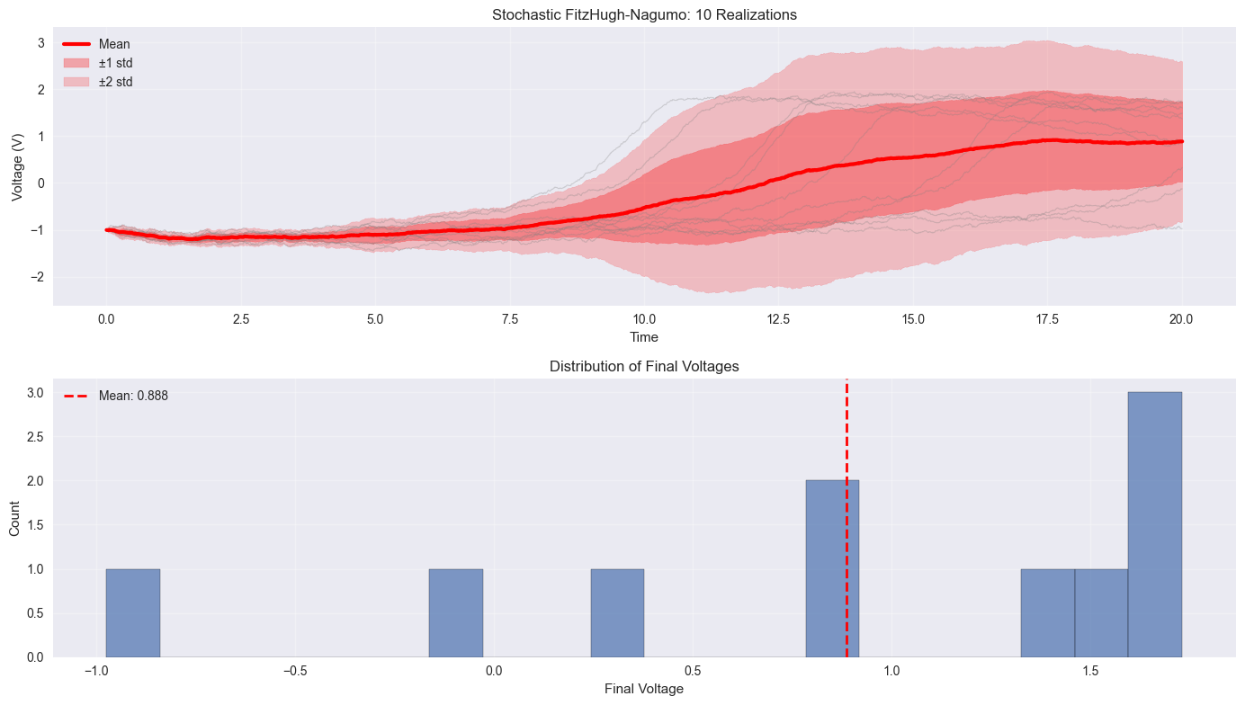 ../_images/8099b9a215ed068ac1a3a463e3c12886d5f188bf90c81e8bebfede3a46e6494f.png