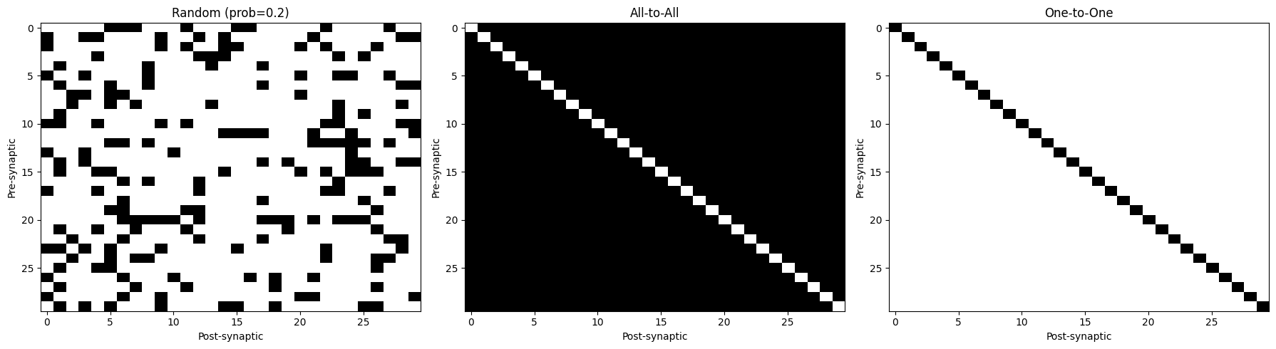 ../_images/a1814d1e2c120aa06327dd3fb72fb739ed1182717372a3c35cf56ba1c13fba05.png