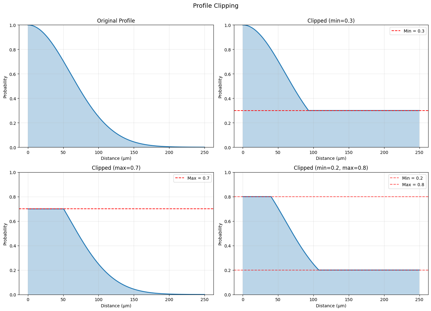 ../_images/ada6d316c8ef212895458e43aaf8f993984be8960587165cd0cc0419d109dfd6.png