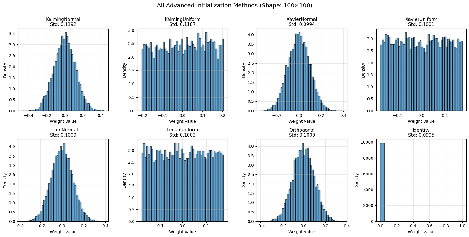 ../_images/af57926ffb8d4ccb7ed3e7fe376f1971b666d264cdd9d786cd56177d6bb65547.png