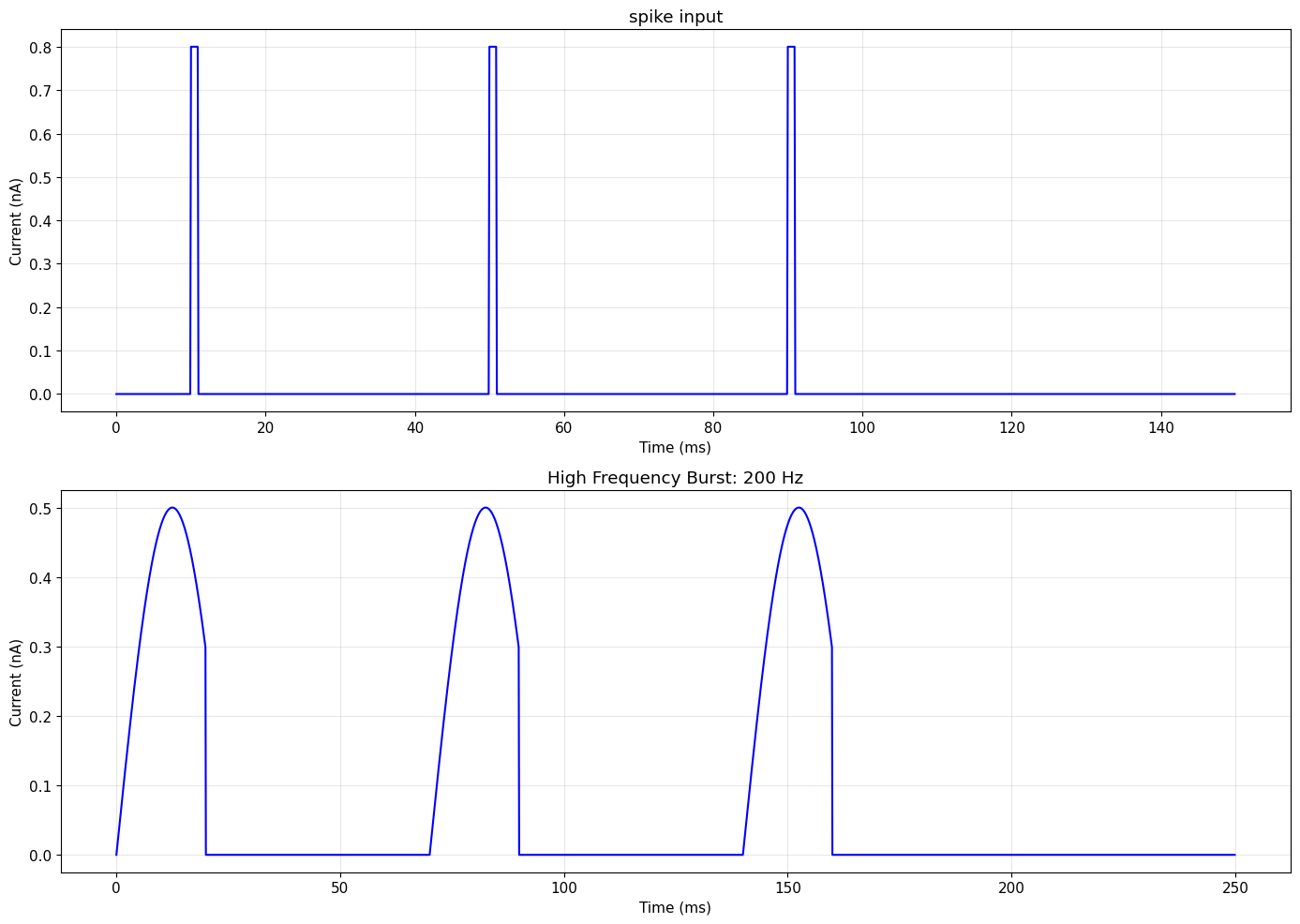 ../_images/c03d852cccd20ae6ac84879a4e3bc61556cee923902137c65e7f9fe2f683a667.png
