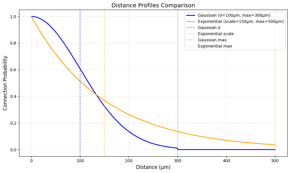 ../_images/f19d1ed7ba3a68127b20544595c17b17c626a3f63bbb53f6e7f3168f399fc578.png