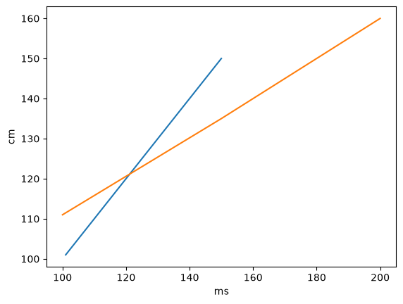 ../_images/53a15a505aff74ac21b595deb728fd81a34c9a2e0dbab16ea11d8cd0643e0fb0.png