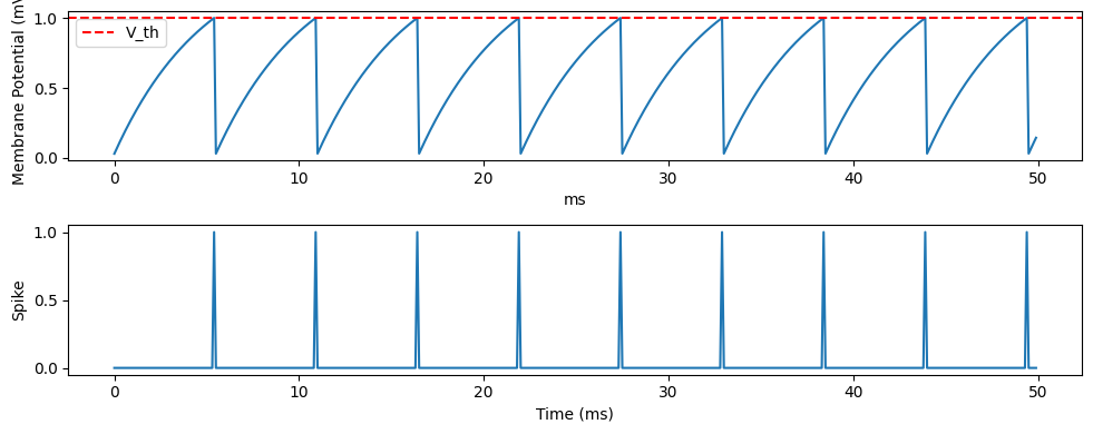 ../_images/1d3558f87a2e86b1526a5589ae3ecc03bc8d8aa75b24fdc550a6a18467470094.png