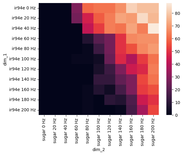 ../_images/73a082d92debd608b47bbcf9fb605d7704b1bfcaeba5a60dd33f014f89d24166.png
