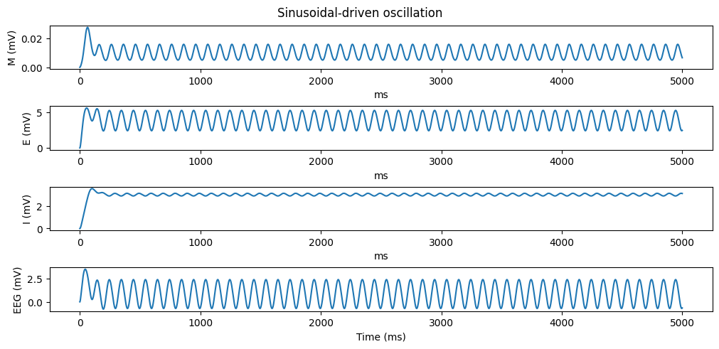 ../_images/c41d1e01946eae3434910852cf9192d14ee6f5302edf9128096251cde474a4ab.png