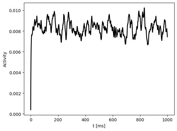 ../_images/e25d7d4687f55fc890e8cdbf2c8b249b1bec9daaf382f47b32e451a94a4afb74.png