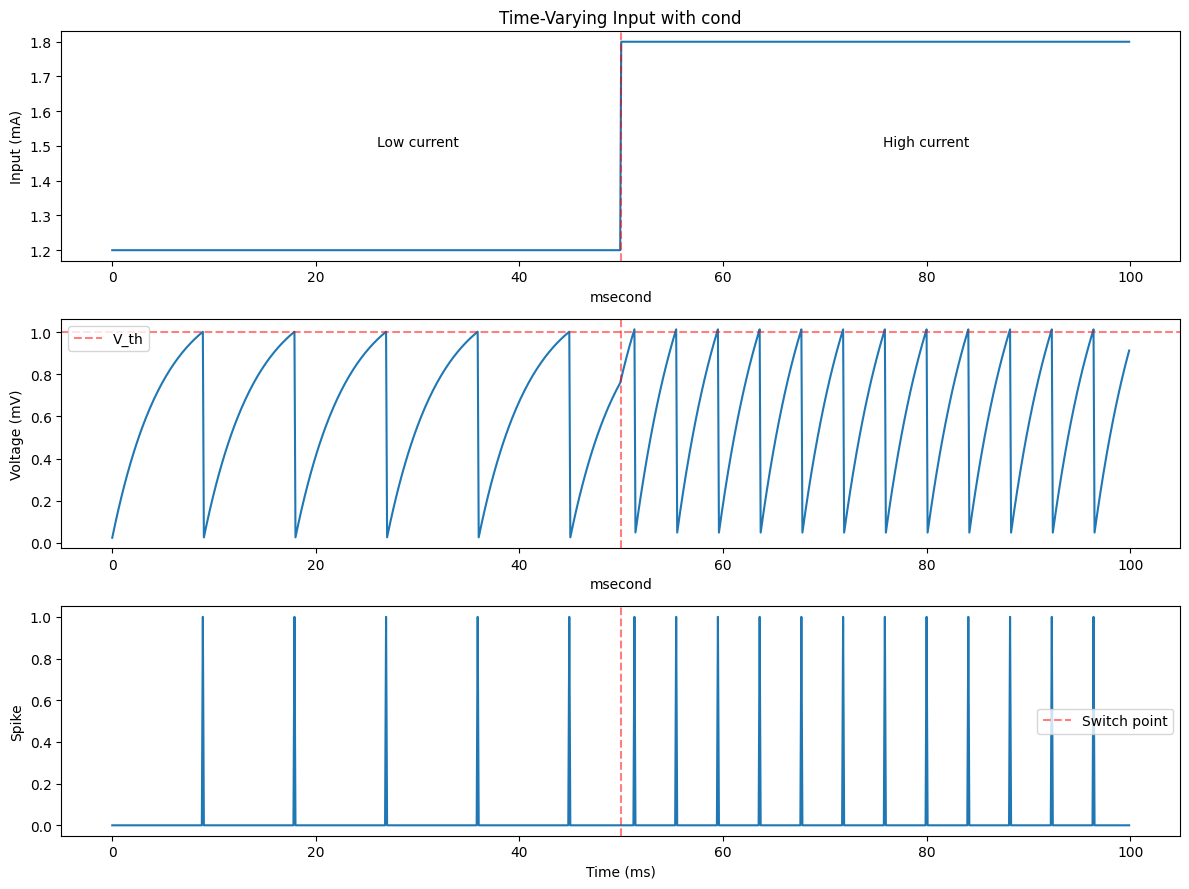 ../_images/f8656b98d8261533562a3955ee13a44c1e36337f2bf08c6596eb986ee6ef5ebf.png